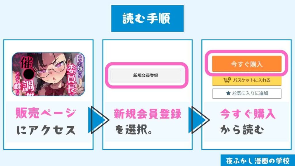 『Hが嫌いな委員長が催〇調教されて雌にされる』をお得に読む手順