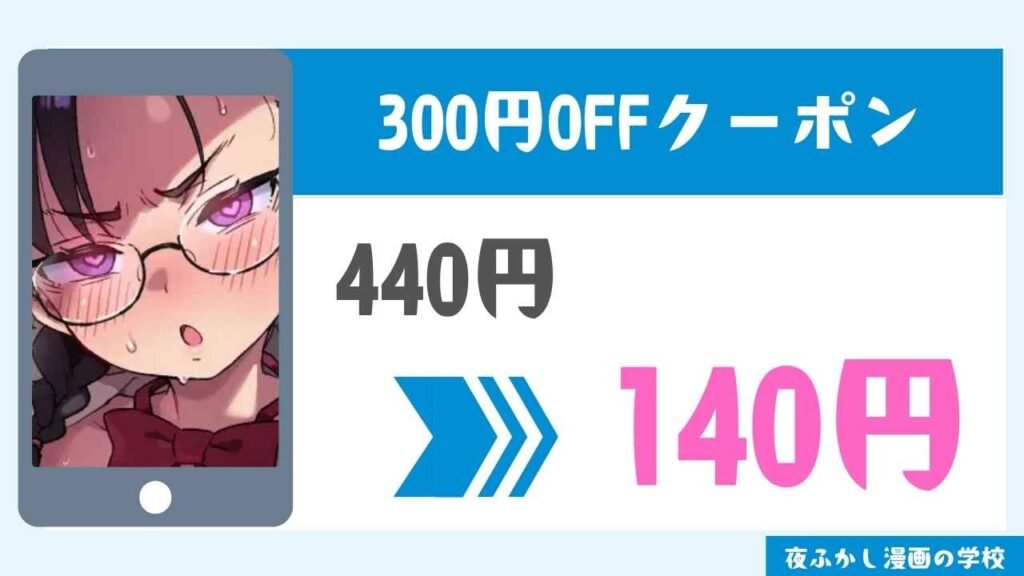 割引クーポン