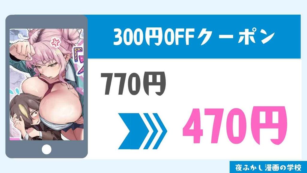 DLsite　割引クーポン
