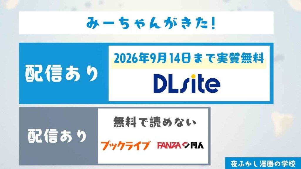 『みーちゃんがきた!』は無料で読める？