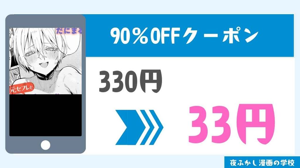 割引クーポン