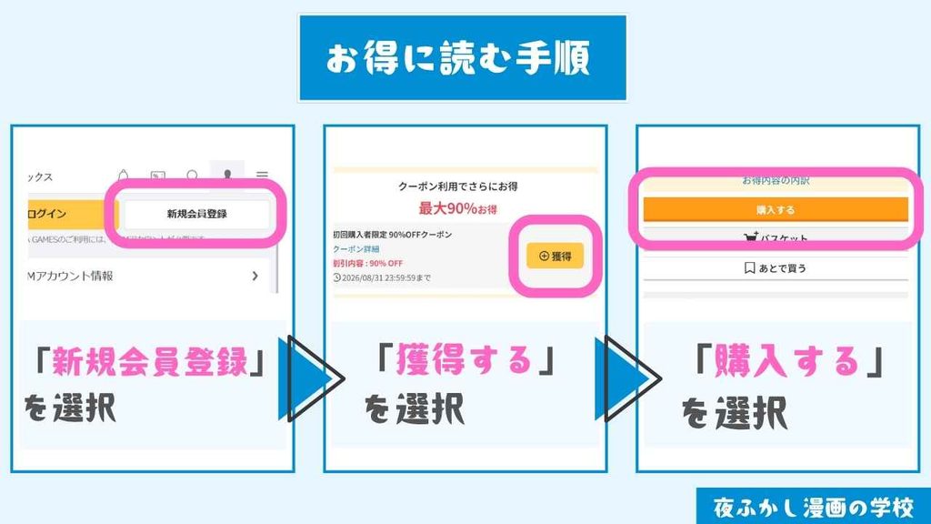 『元セフレとマッチングしました。』をお得に読む手順