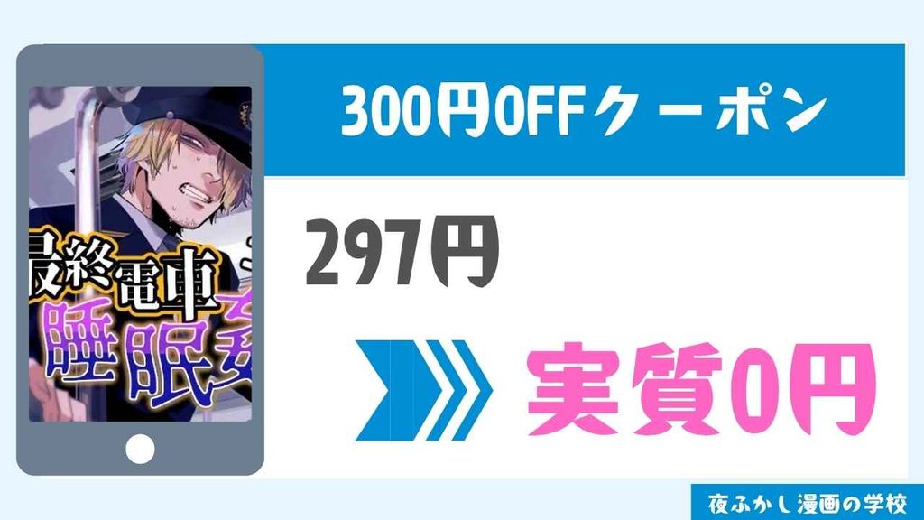 割引クーポン