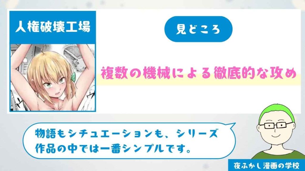 人権破壊工場の見どころ