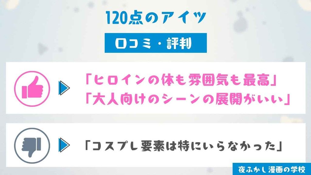 『120点のアイツ』の口コミ【読者9名に独自アンケート調査】