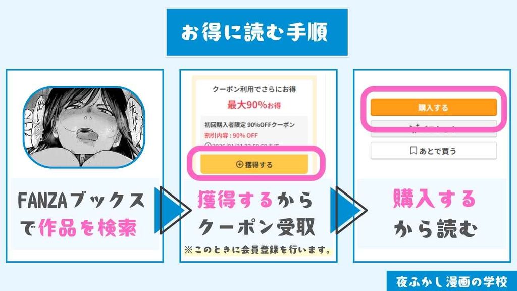 『120点のアイツ』をお得に読む手順