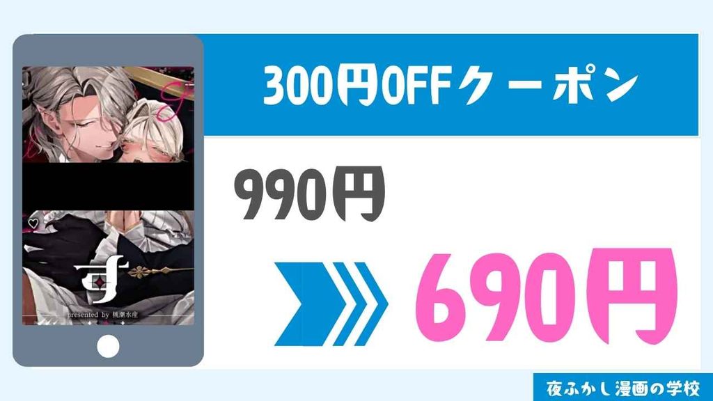 割引クーポン