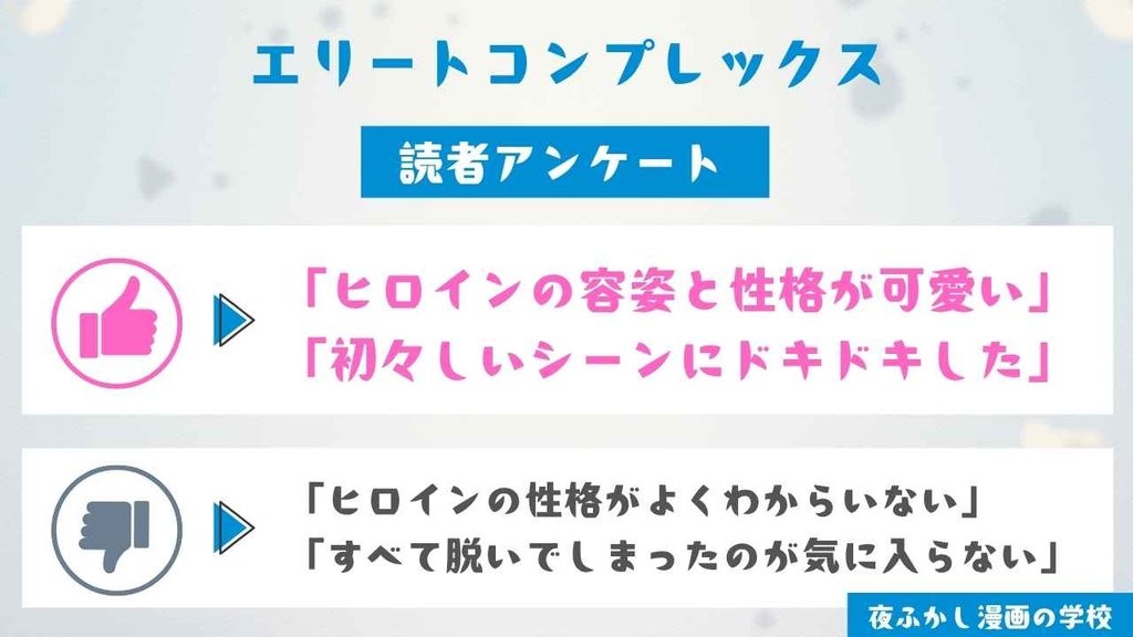 『エリートコンプレックス』の魅力と不満点【読者アンケート】
