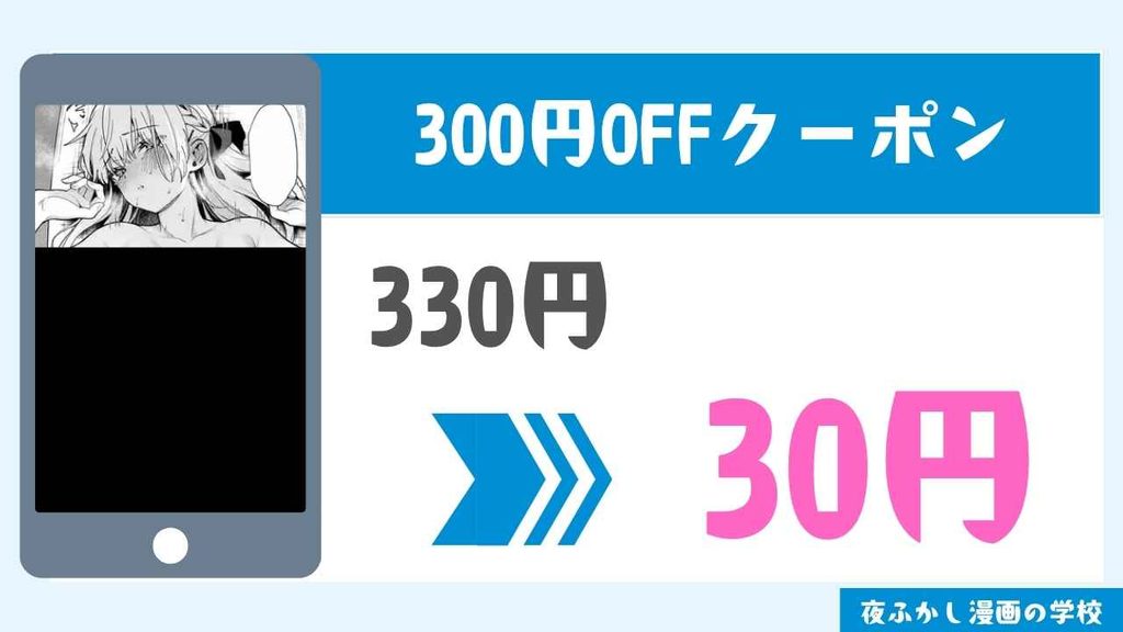 DLsite 割引クーポン