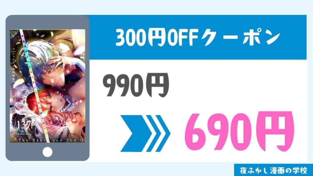 割引クーポン