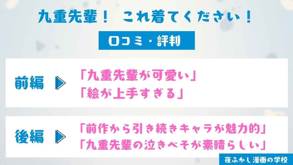『九重先輩！ これ着てください！』を読んだ21名の口コミを紹介