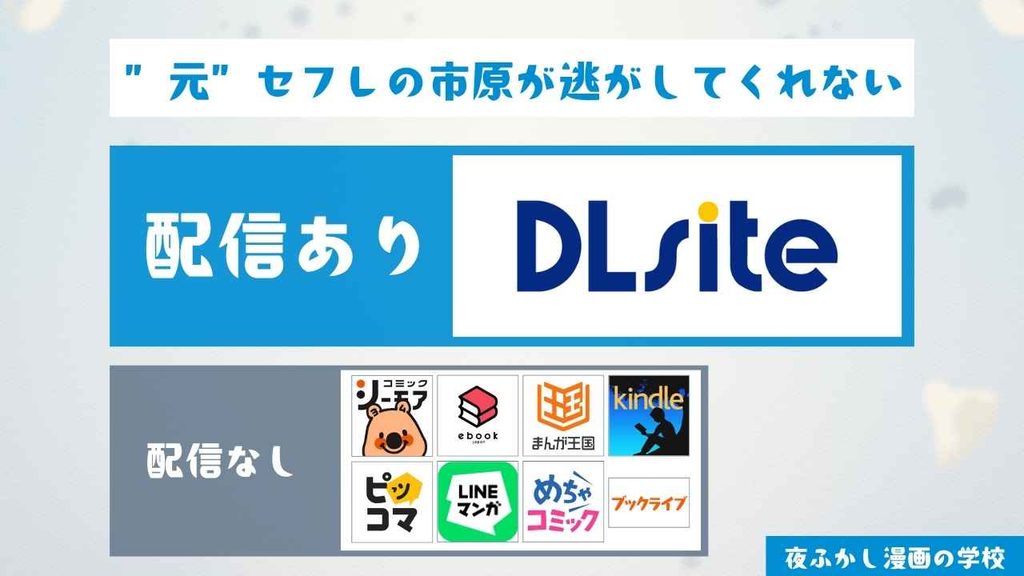 『”元”セフレの市原が逃がしてくれない』の配信サイトを調査