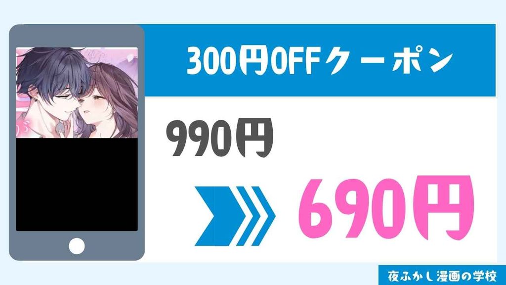 割引クーポン