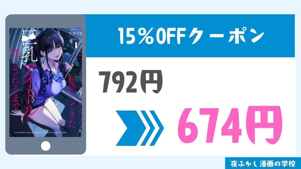 割引クーポン