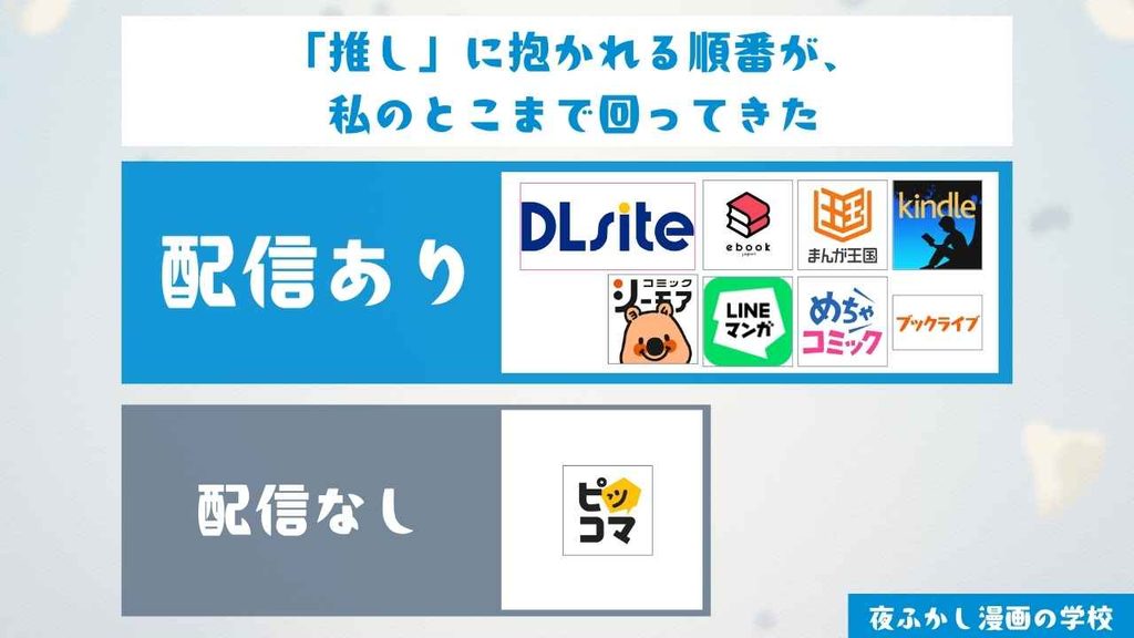 『「推し」に抱かれる順番が、私のとこまで回ってきた』の配信サイトを調査
