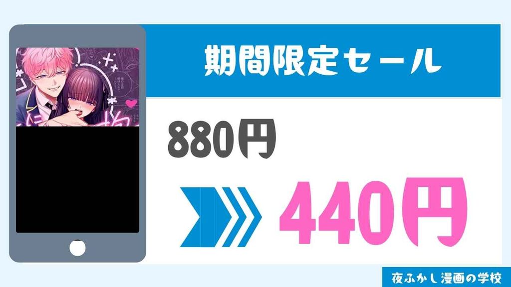 期間限定セール