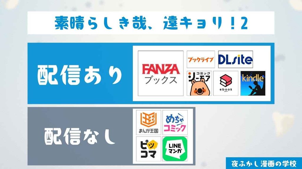 『素晴らしき哉、遠キョリ！2』の配信サイトを調査