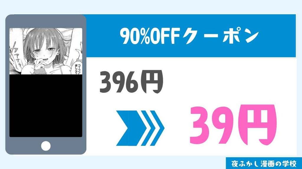 割引クーポン