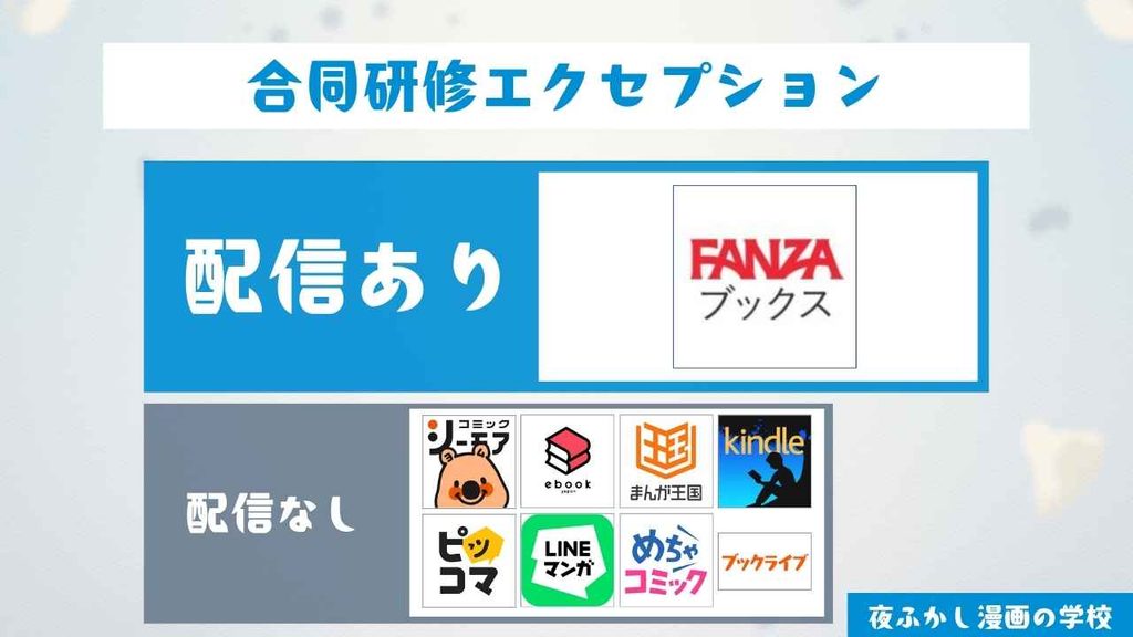 『合同研修エクセプション』の配信サイトを調査