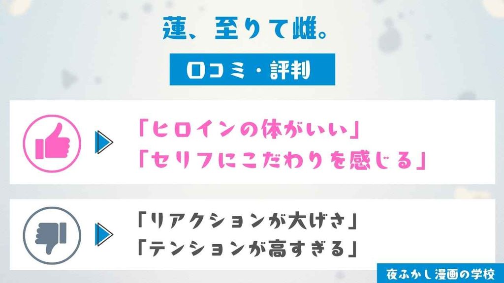 『蓮、至りて雌。』の口コミ【読者8名に独自アンケート調査】
