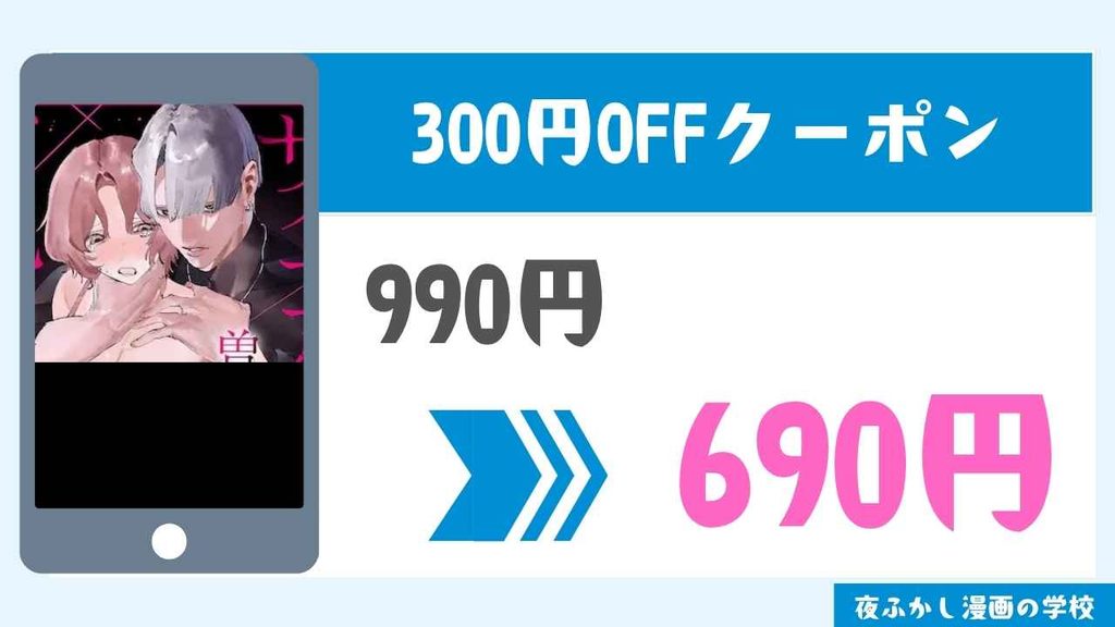 割引クーポン