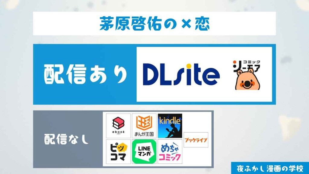 『茅原啓佑の×恋』の配信サイトを調査